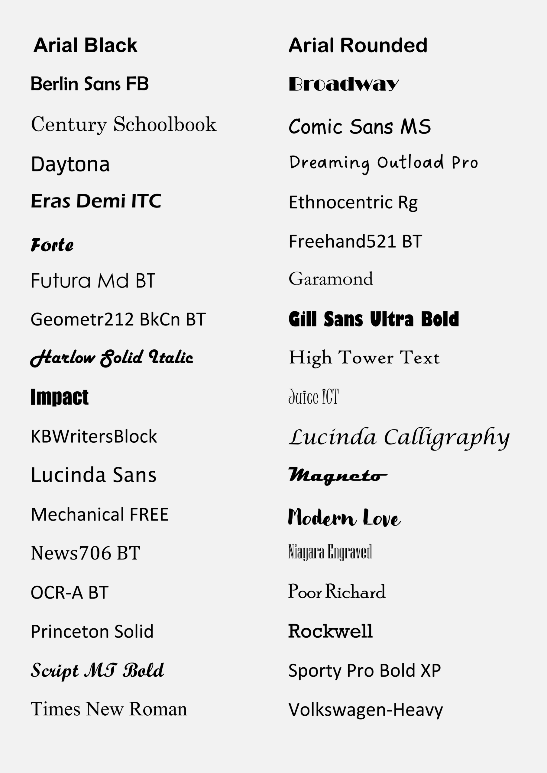 Gear4Work Fonts